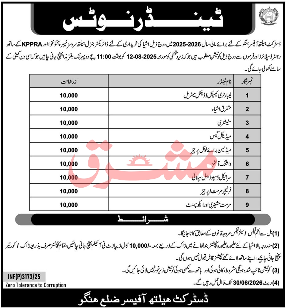 District Health Office Hangu Tender Notice